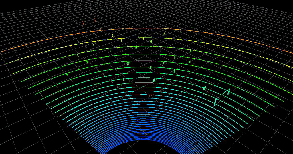 3D Sensor Animation