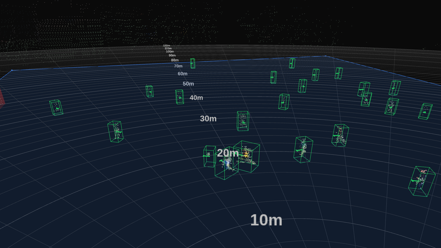 3D detections — point cloud with bounding boxes